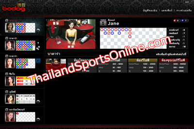 Bodog casino dealer hiring